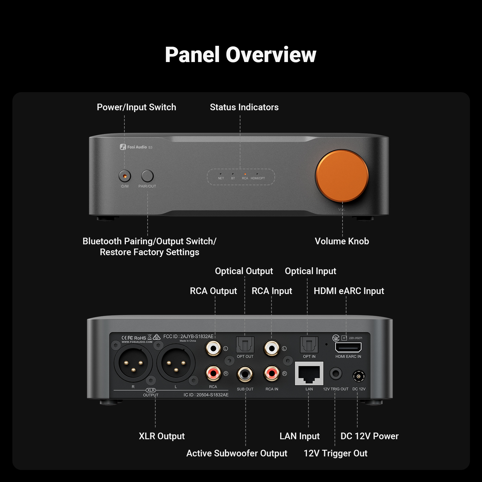 Audio Without Music - Fosi Audio Hi-Res Music Streamer DAC