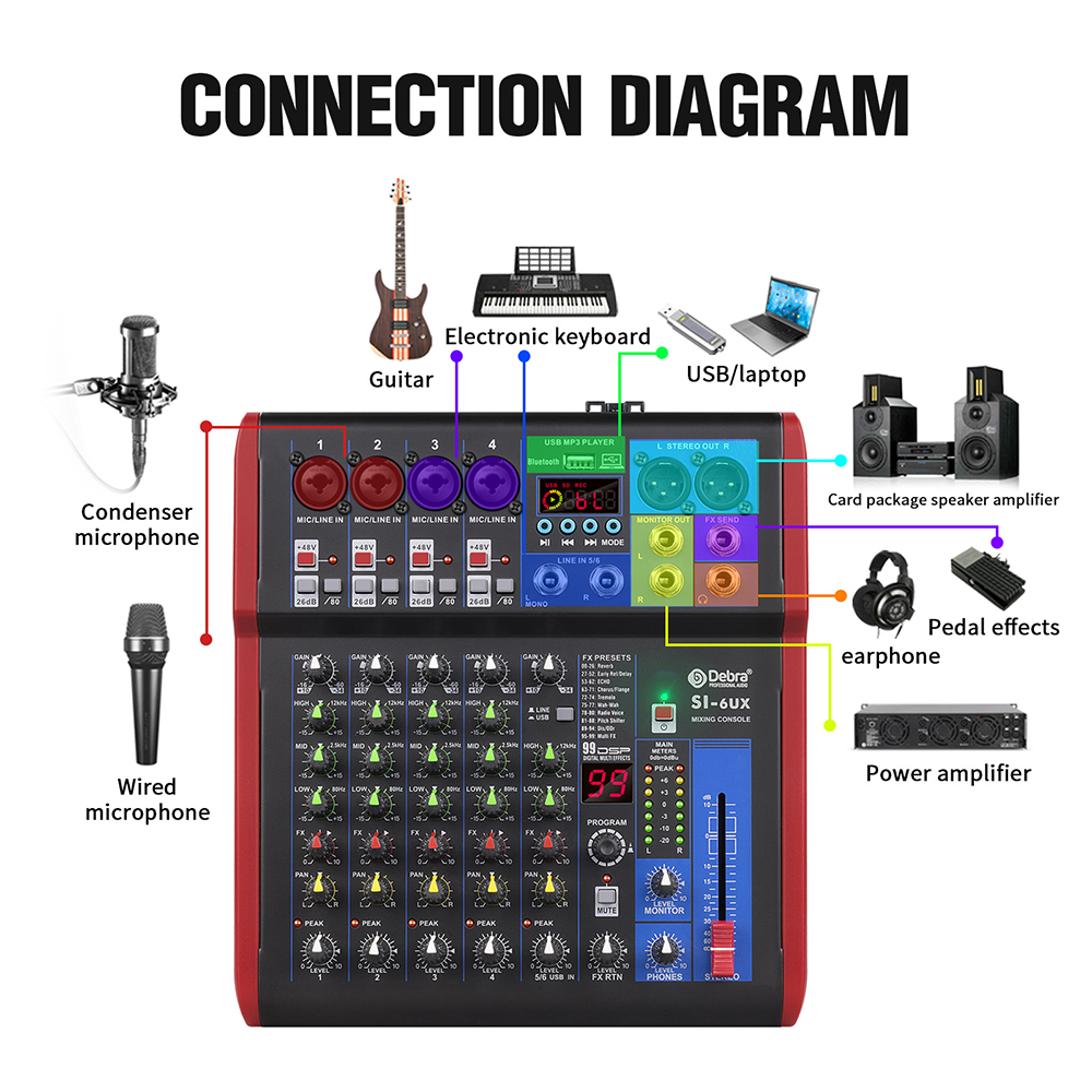 4 6 8-channel portable audio m - Audio Music Effect review and price