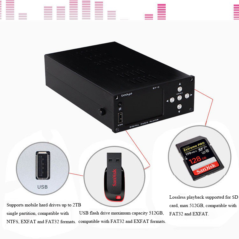 BY-C3 HIFI Lossless Digital Au - Audio Music By review and price