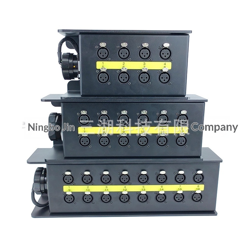 16-channel 54-core Audio Distr - Audio Music Distribution review and price